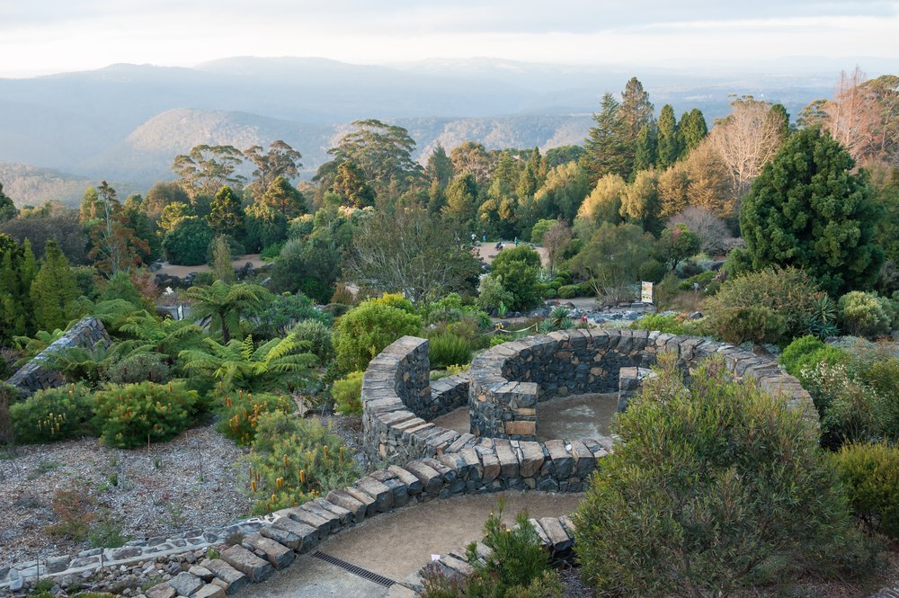 Best Places to Visit in Blue Mountains