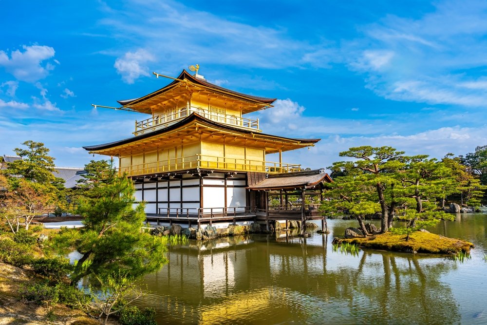 Best Places to Visit in Kyoto