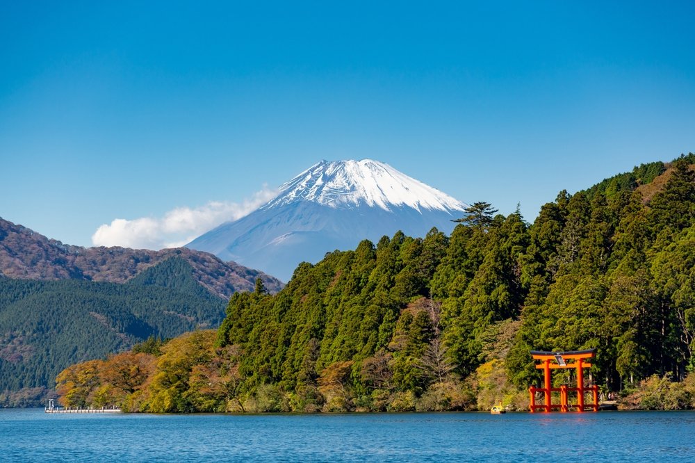 Best Places to Visit in Mount Fuji