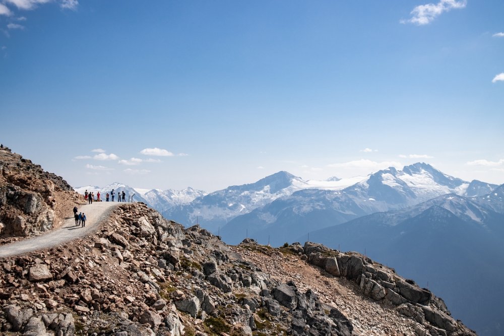 Places to Visit in Whistler