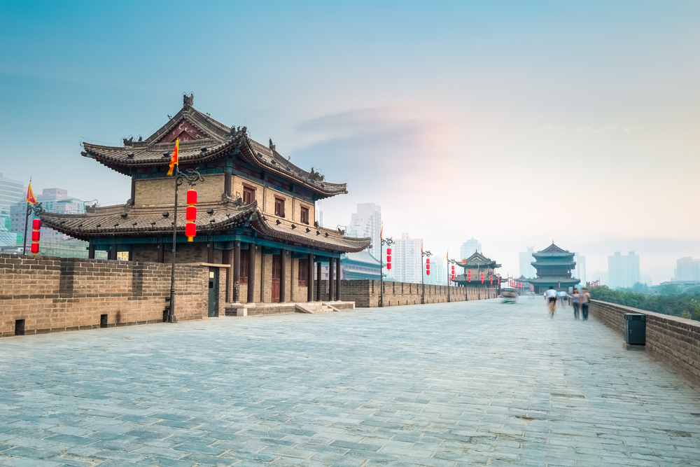 Places to Visit in Xi'an