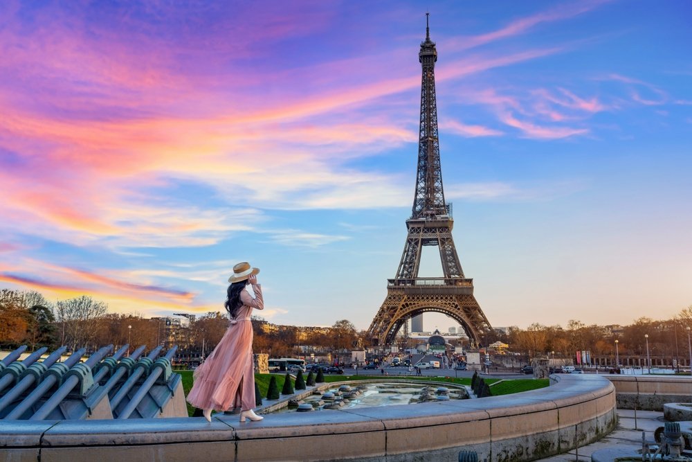 Best Places to Visit in Paris