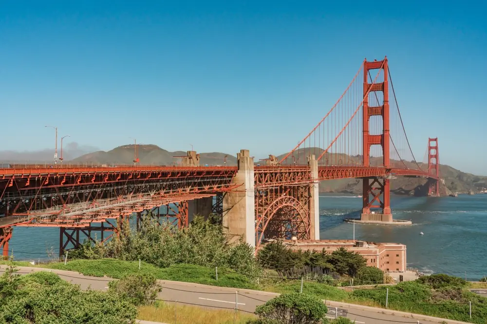 Best Places to Visit in San Francisco